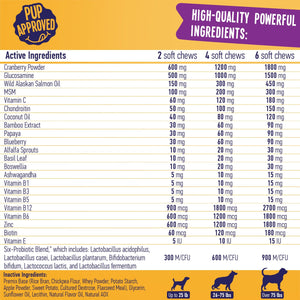 Multivitamin Chews For Dogs 9oz Jar (120 Count)